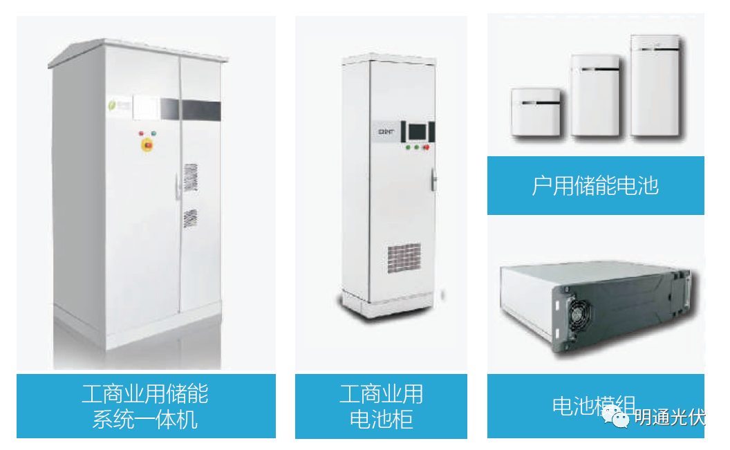 明通光伏+儲能介紹6 明通光伏+儲能介紹6