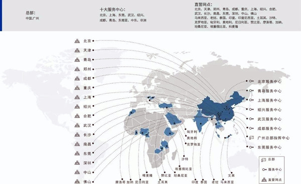 明通品牌戰略升級圖01 明通品牌戰略升級圖01