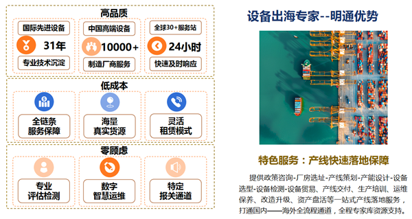 設備貿(mào)易03 設備貿(mào)易03